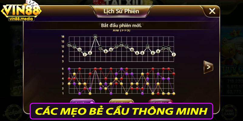 Mẹo bẻ cầu thông minh